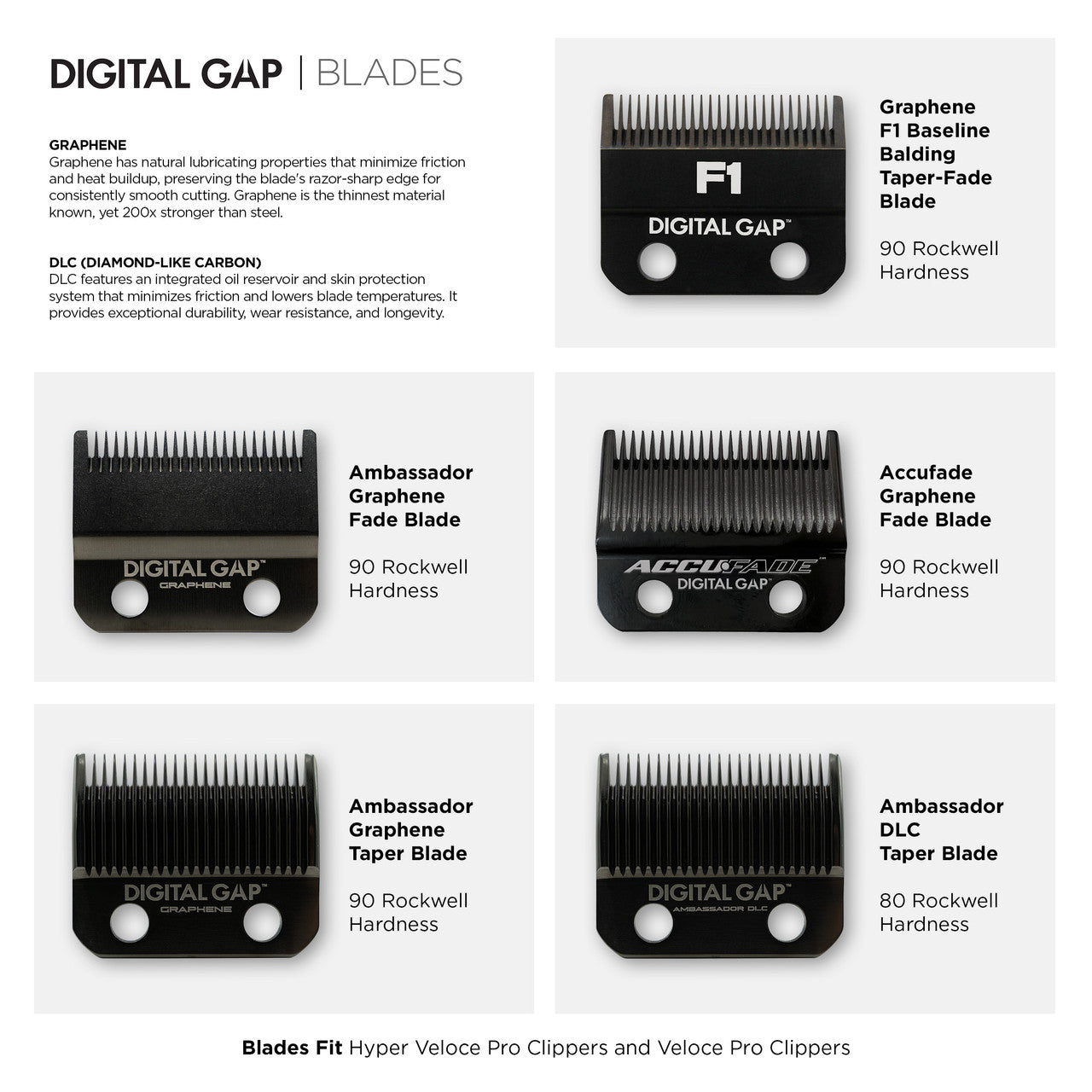 Digital Gap™ Ambassador Graphene Taper Clipper Blade