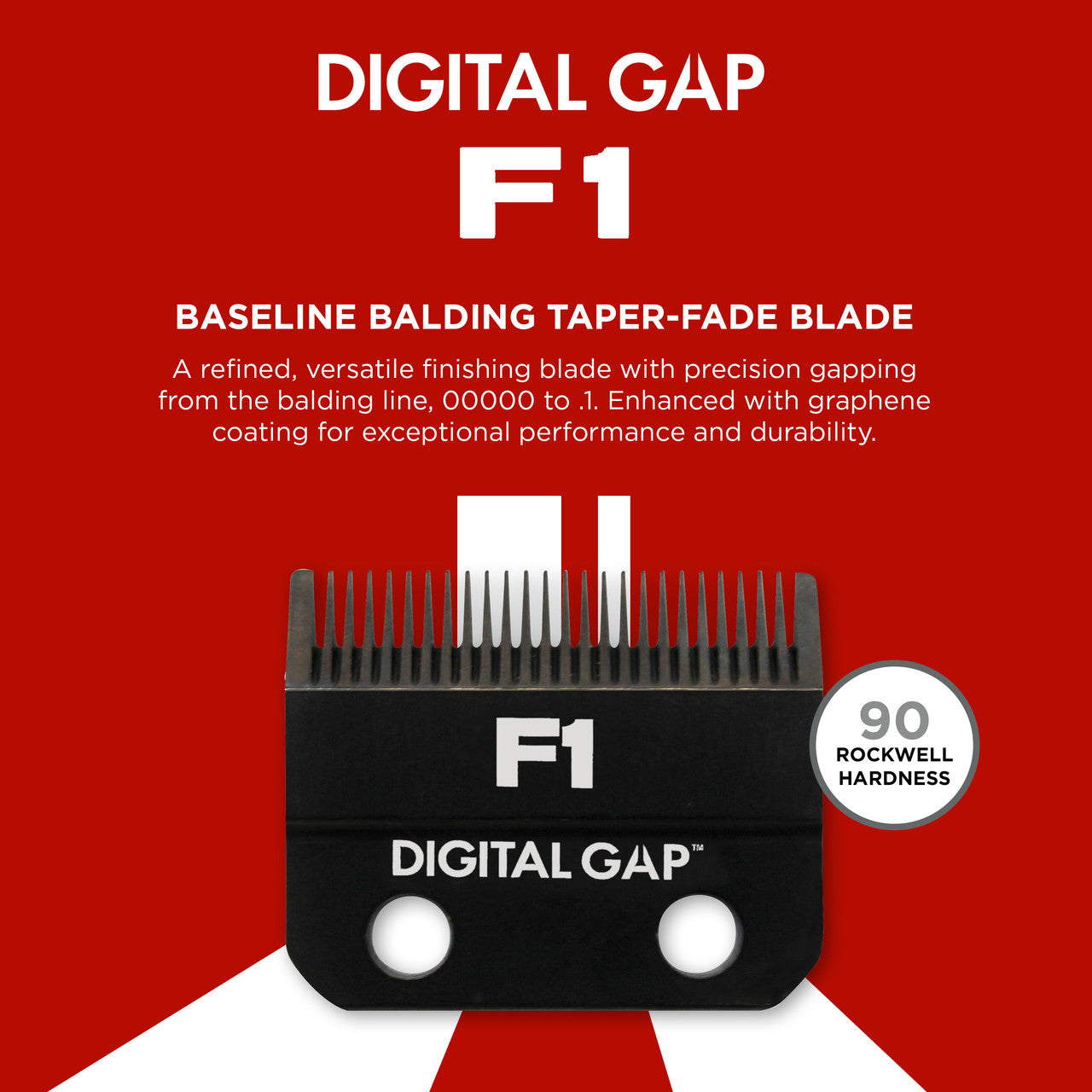 Digital Gap™ Graphene F1 Clipper Blade