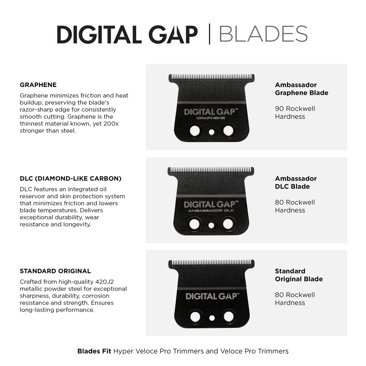 Digital Gap™ Ambassador Graphene Trimmer Blade