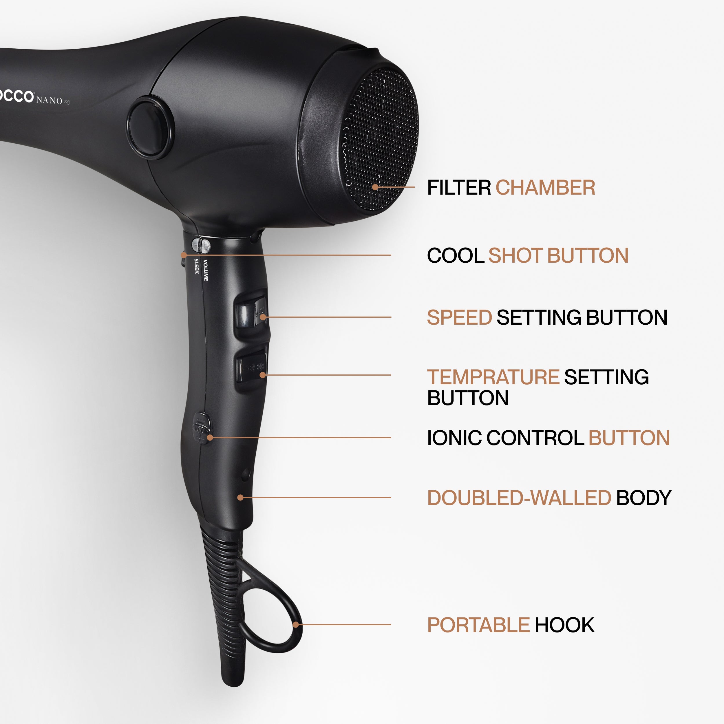 Cocco Nano Pro Hair Dryer (Black)