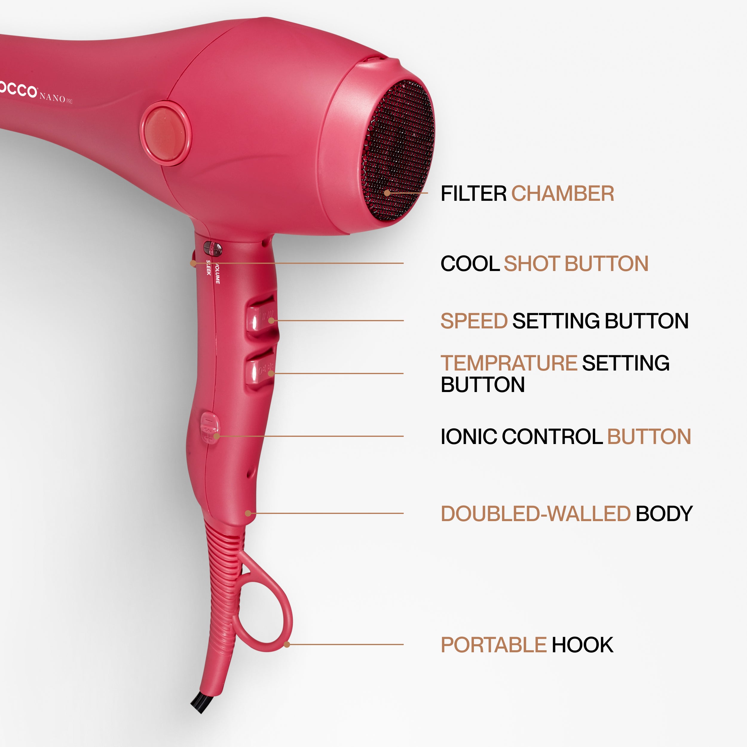 Cocco Nano Pro Hair Dryer (Pink)