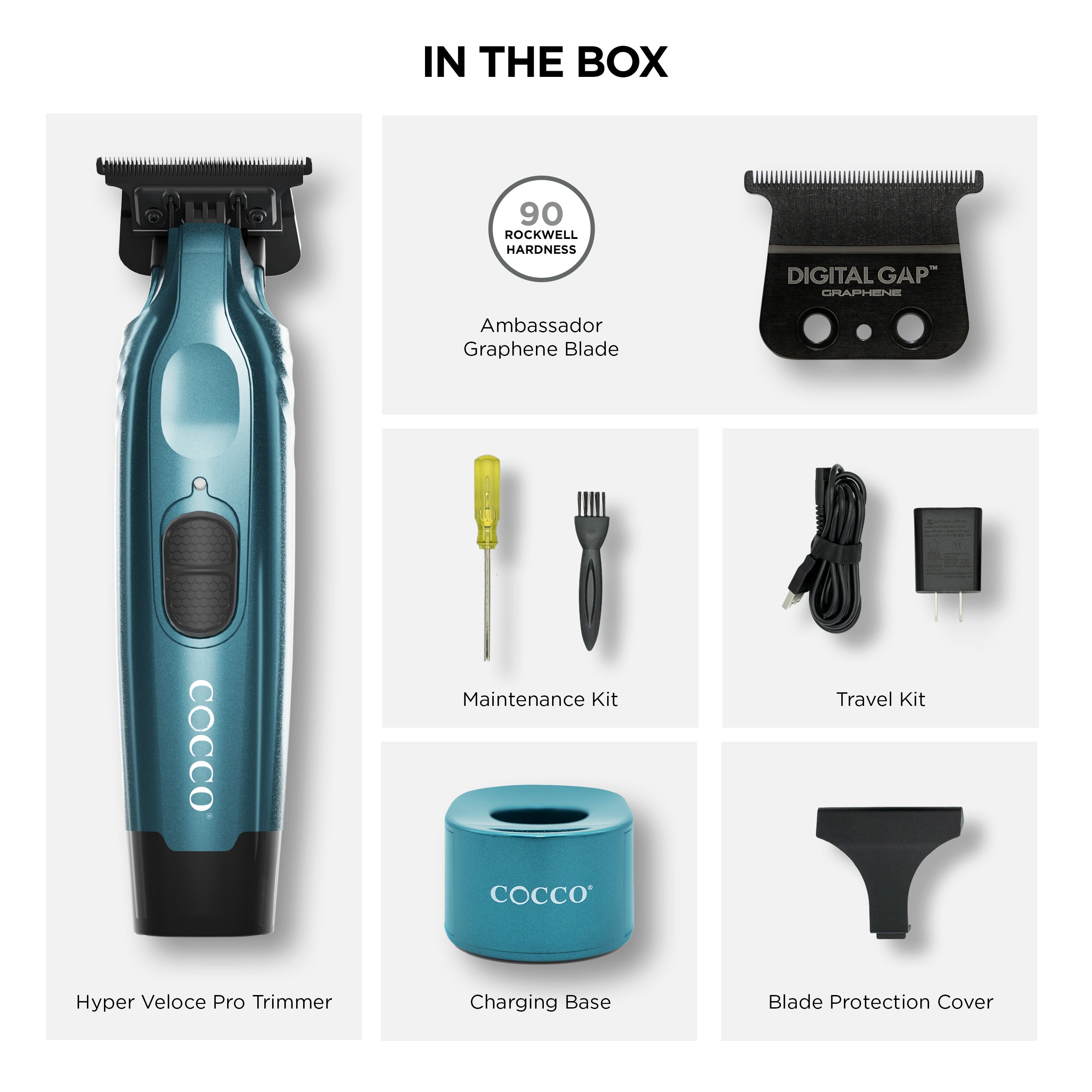 Cocco Hyper Veloce Pro Trimmer (Dark Teal)
