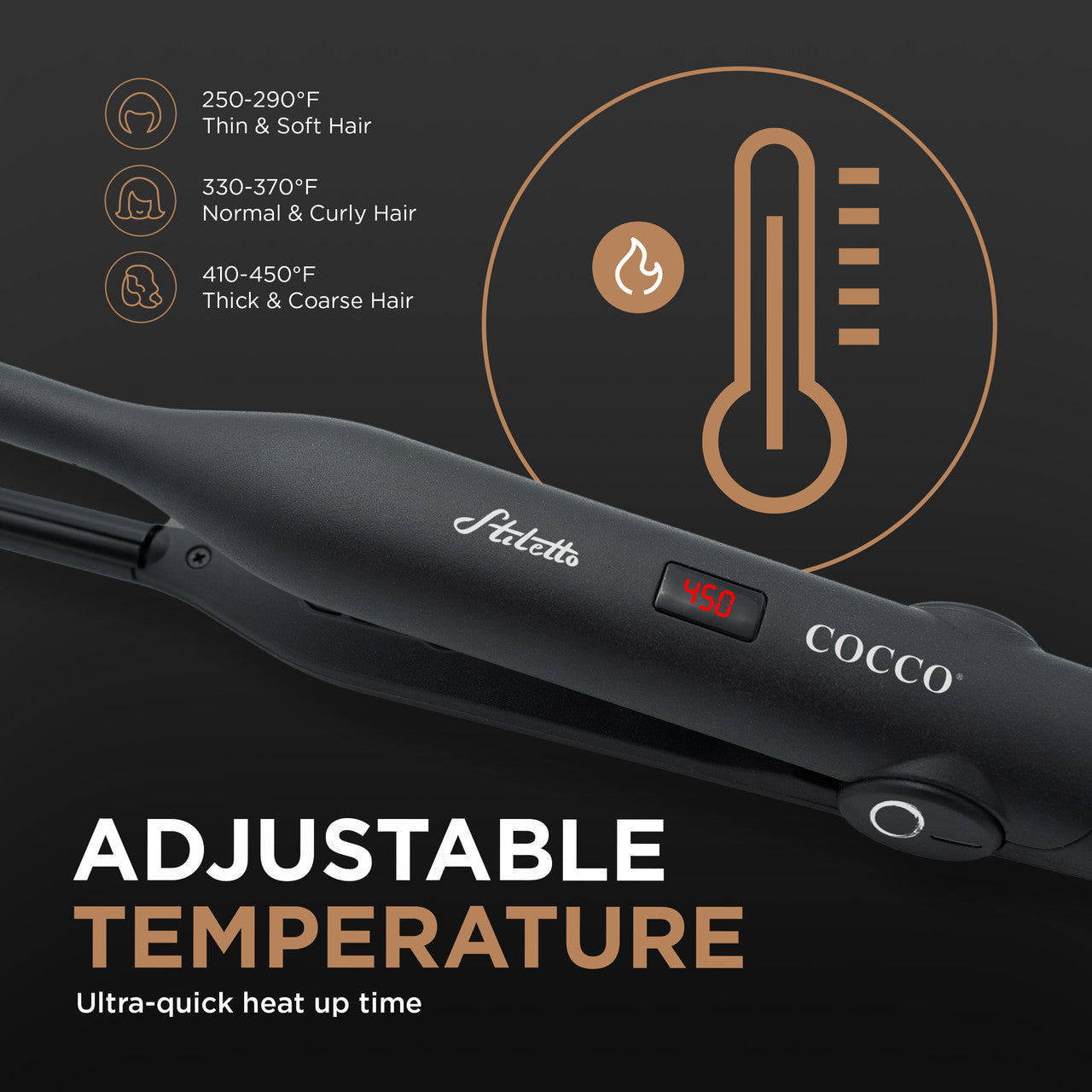 Cocco Stiletto 3/10" Domed Flat Iron