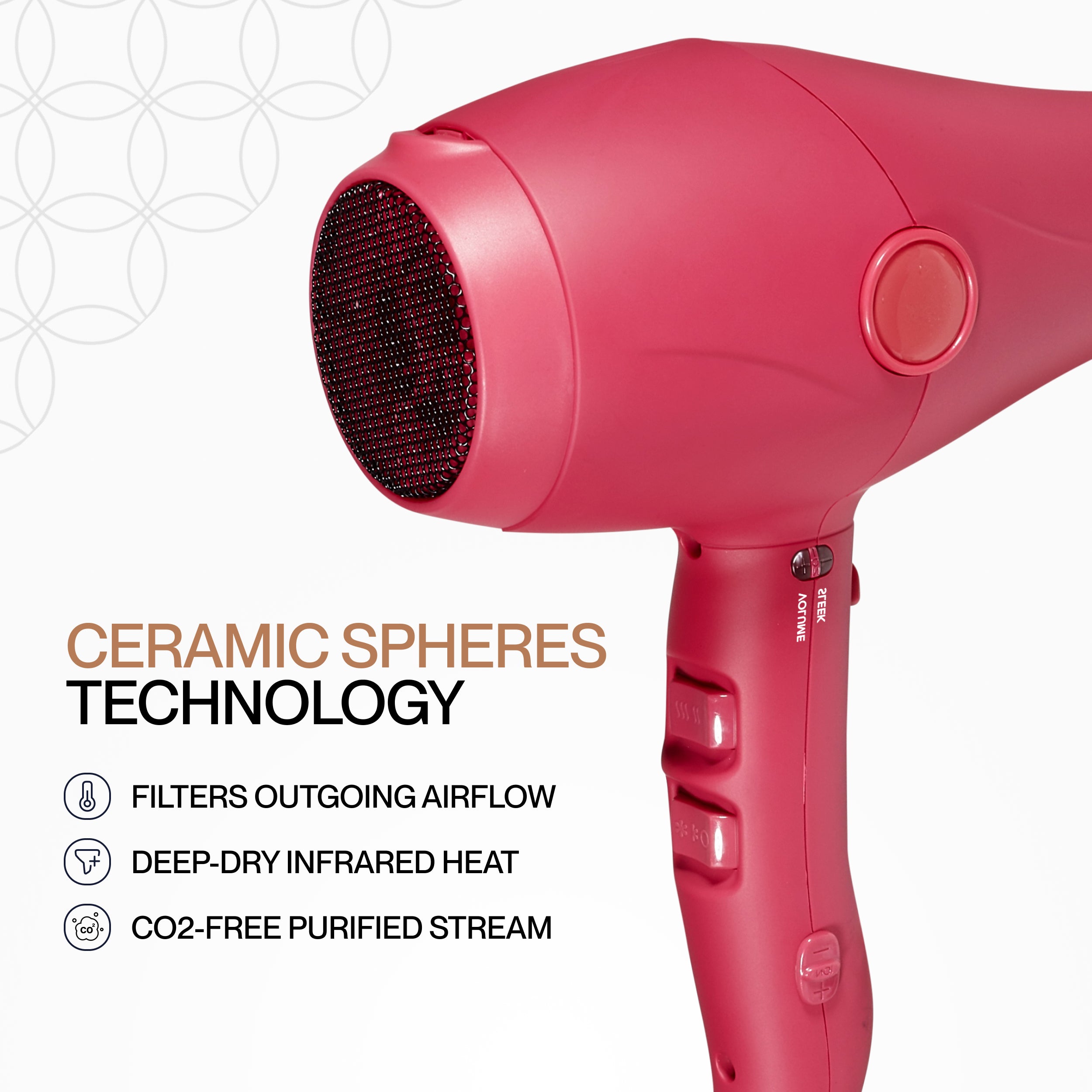 Cocco Nano Pro Hair Dryer (Pink)